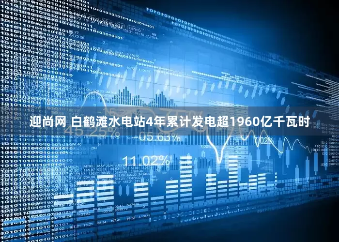 迎尚网 白鹤滩水电站4年累计发电超1960亿千瓦时