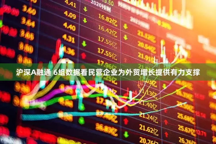 沪深A融通 6组数据看民营企业为外贸增长提供有力支撑